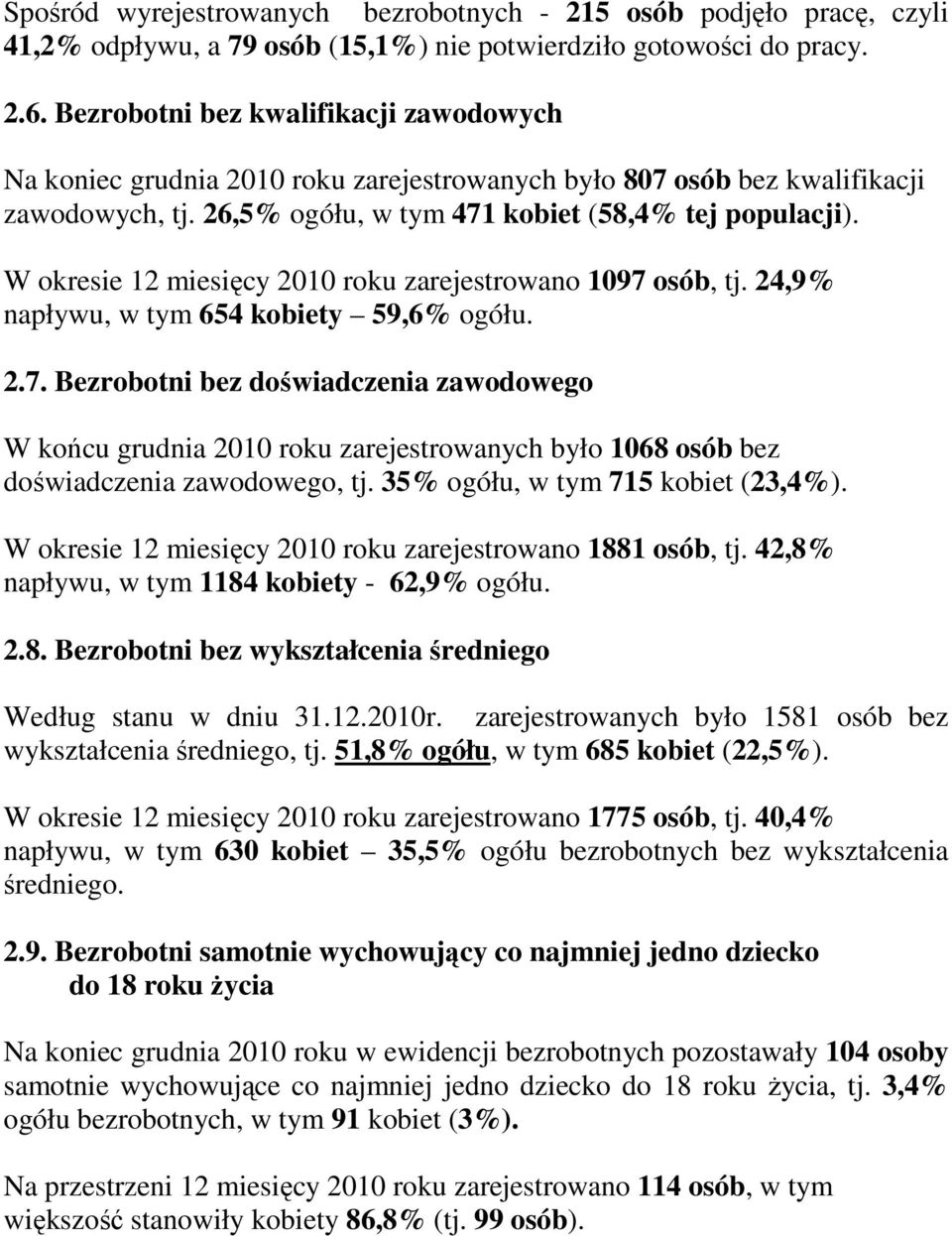 W okresie 12 miesięcy 2010 roku zarejestrowano 1097 osób, tj. 24,9% napływu, w tym 654 kobiety 59,6% ogółu. 2.7. Bezrobotni bez doświadczenia zawodowego W końcu grudnia 2010 roku zarejestrowanych było 1068 osób bez doświadczenia zawodowego, tj.