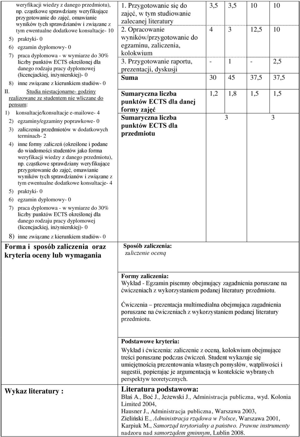 Studia niestacjonarne- godziny realizowane ze studentem nie wliczane do pensum: 1) konsultacje/konsultacje e-mailowe- 4 2) egzaminy/egzaminy poprawkowe- 0 3) zaliczenia przedmiotów w dodatkowych