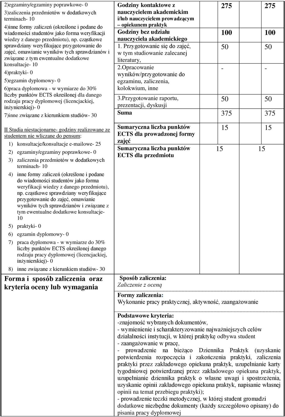 dyplomowa - w wymiarze do 30% liczby punktów ECTS określonej dla danego rodzaju pracy dyplomowej (licencjackiej, inżynierskiej)- 0 7)inne związane z kierunkiem studiów- 30 II Studia niestacjonarne-