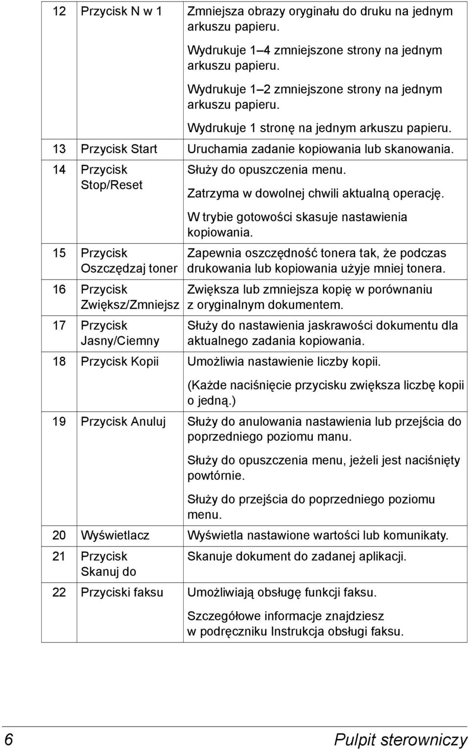 Zatrzyma w dowolnej chwili aktualną operację. 15 Przycisk Oszczędzaj toner 16 Przycisk Zwiększ/Zmniejsz 17 Przycisk Jasny/Ciemny W trybie gotowości skasuje nastawienia kopiowania.