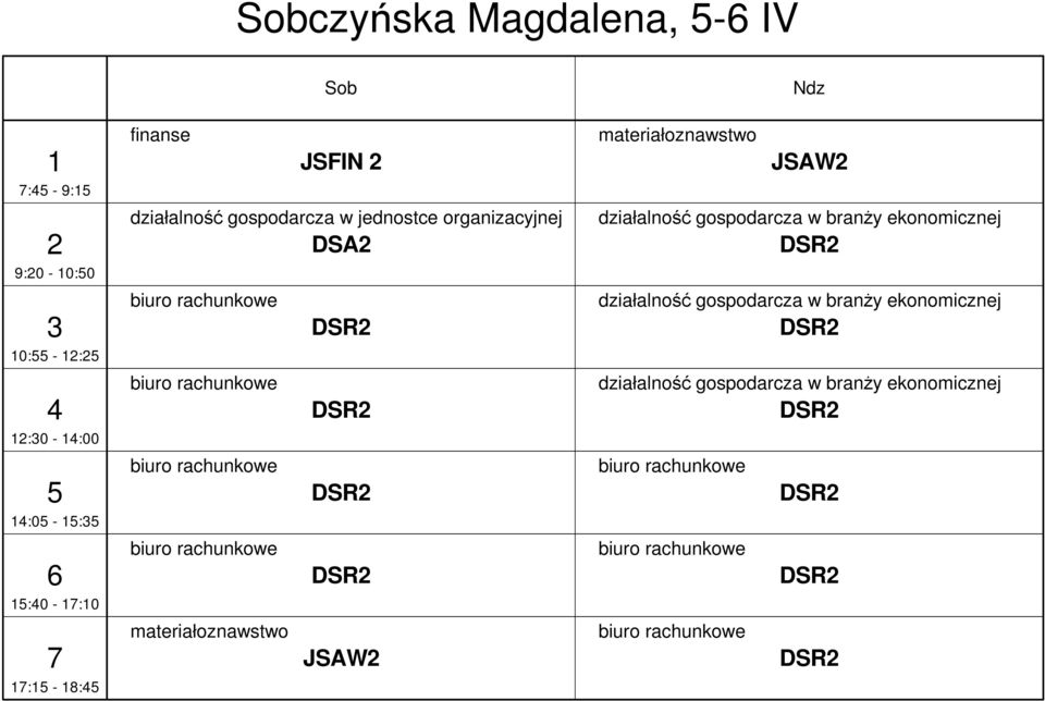 DSR DSR JSAW materiałoznawstwo działalność gospodarcza w branży ekonomicznej DSR działalność gospodarcza w branży