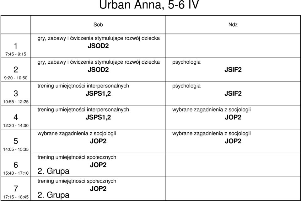 interpersonalnych JSPS, wybrane zagadnienia z socjologii JOP trening umiejętności społecznych JOP.