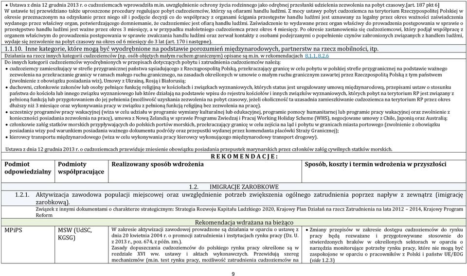 Z mocy ustawy pobyt cudżożiemca na terytorium Rżecżypospolitej Polskiej w okresie prżeżnacżonym na odżyskanie prżeż niego sił i podjęcie decyżji co do współpracy ż organami ścigania prżestępstw