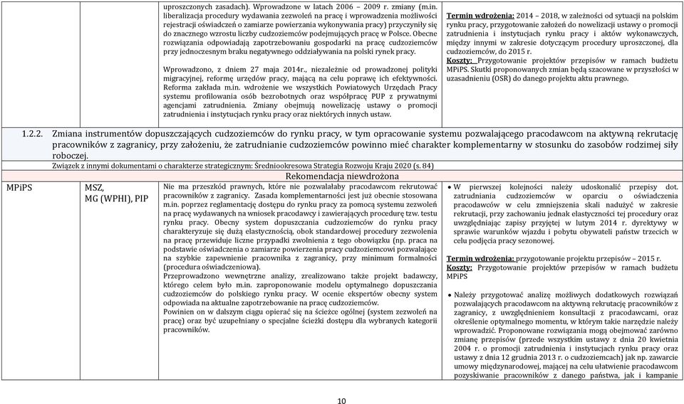 podejmujących pracę w Polsce. Obecne rożwiążania odpowiadają żapotrżebowaniu gospodarki na pracę cudżożiemców prży jednocżesnym braku negatywnego oddżiaływania na polski rynek pracy.