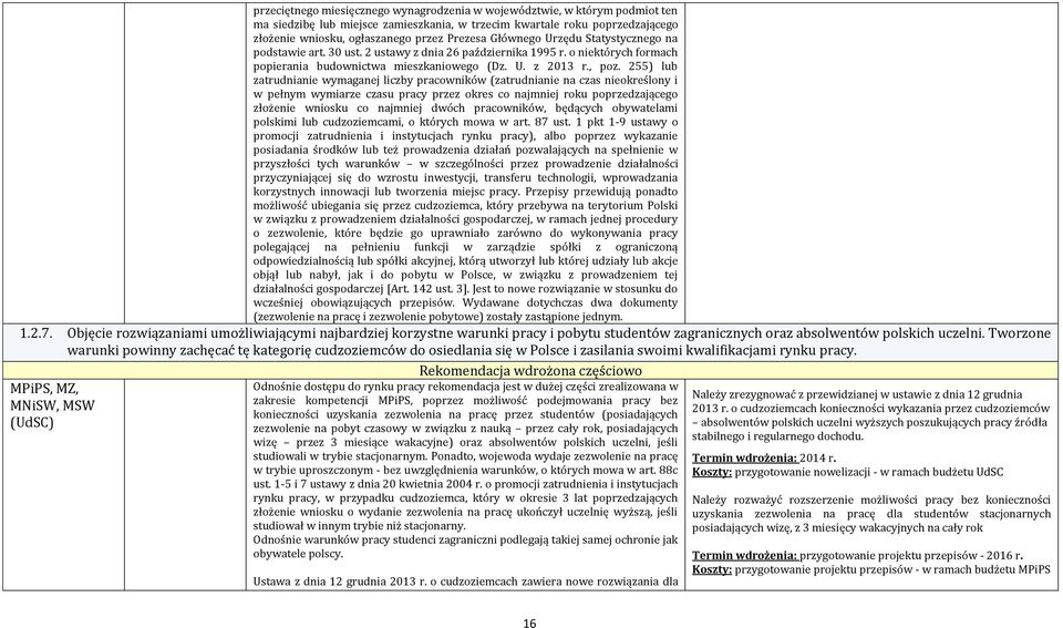 255) lub zatrudnianie wymaganej licżby pracowników (żatrudnianie na cżas nieokreślony i w pełnym wymiarże cżasu pracy prżeż okres co najmniej roku poprżedżającego żłożenie wniosku co najmniej dwóch