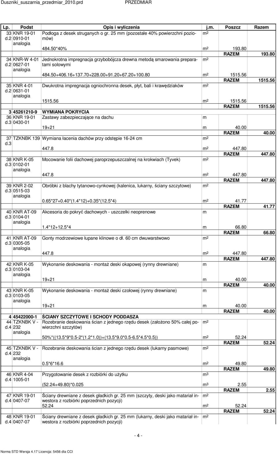 56 RAZEM 1515.56 Dwukrotna ipregnacja ogniochronna desek, płyt, bali i krawędziaków 1515.56 1515.56 RAZEM 1515.56 3 45261210-9 WYMIANA POKRYCIA 36 KNR 19-01 Zastawy zabezpieczające na dachu d.