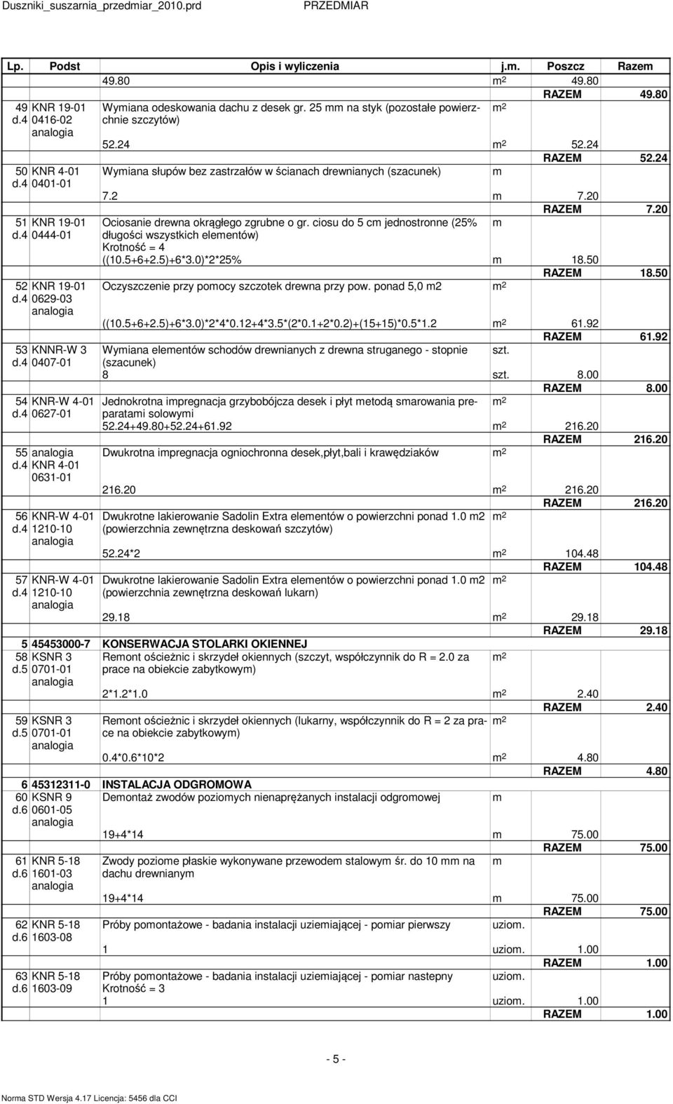 25 na styk (pozostałe powierzchnie szczytów) 52.24 52.24 RAZEM 52.24 Wyiana słupów bez zastrzałów w ścianach drewnianych (szacunek) 7.2 7.20 RAZEM 7.20 Ociosanie drewna okrągłego zgrubne o gr.