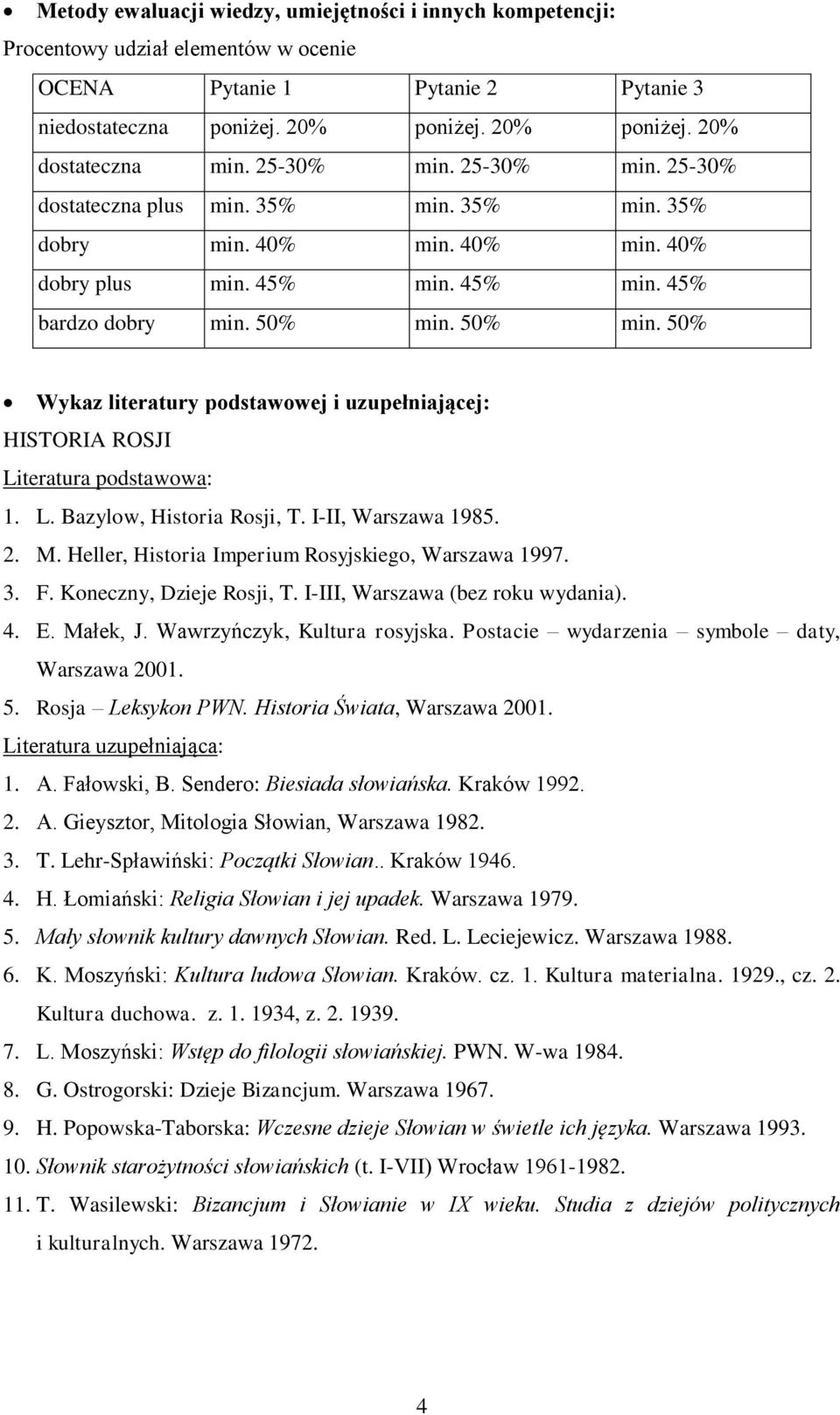 50% min. 50% Wykaz literatury podstawowej i uzupełniającej: HISTORIA ROSJI Literatura podstawowa: 1. L. Bazylow, Historia Rosji, T. I-II, Warszawa 1985. 2. M.