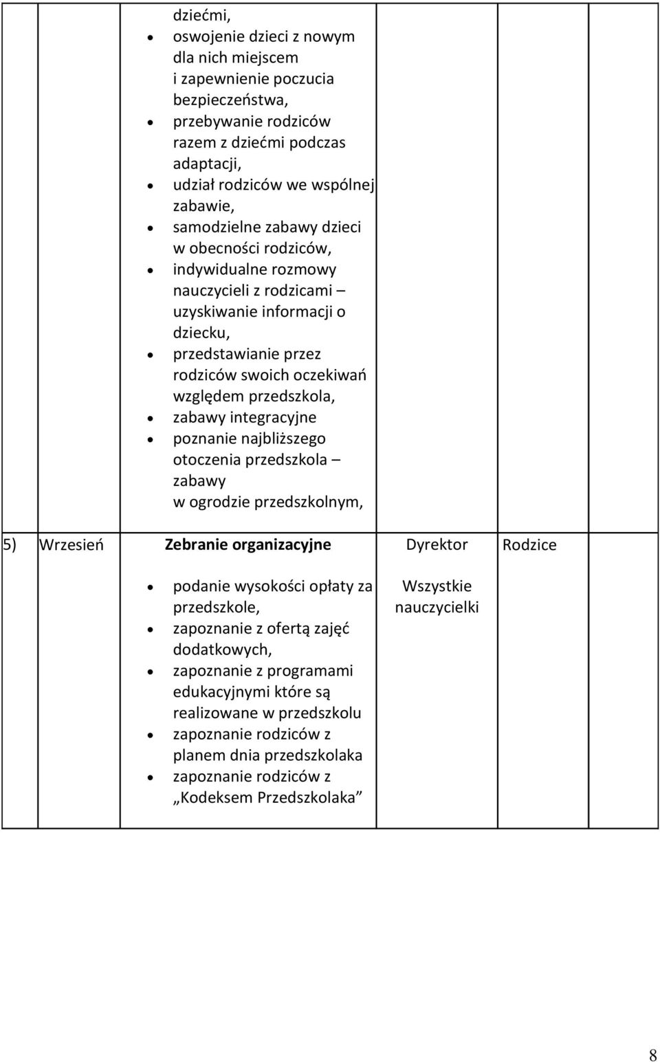 integracyjne poznanie najbliższego otoczenia przedszkola zabawy w ogrodzie przedszkolnym, 5) Wrzesień Zebranie organizacyjne Dyrektor Rodzice podanie wysokości opłaty za przedszkole, zapoznanie z