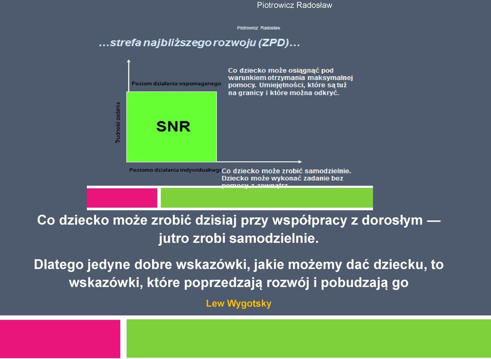 Dlatego jedyne dobre wskazówki, jakie możemy dać