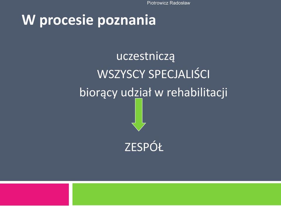 uczestniczą WSZYSCY