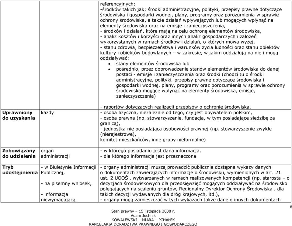 działań, które mają na celu ochronę elementów środowiska, - analiz kosztów i korzyści oraz innych analiz gospodarczych i założeń wykorzystanych w ramach środków i działań, o których mowa wyżej, -