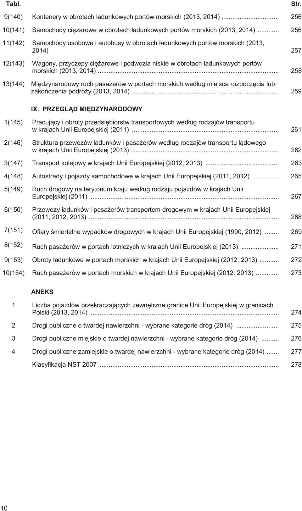 2014)... 258 13(144) Mi dzynarodowy ruch pasa erów w portach morskich wed ug miejsca rozpocz cia lub zako czenia podró y (2013, 2014)... 259 IX.