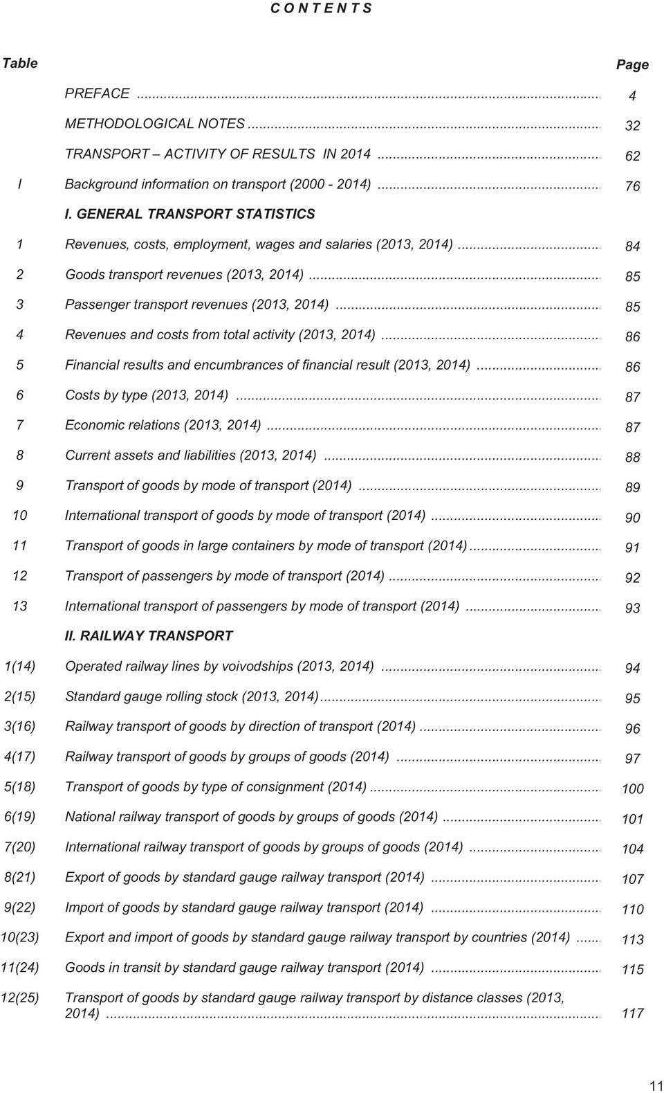 .. 85 4 Revenues and costs from total activity (2013, 2014)... 86 5 Financial results and encumbrances of financial result (2013, 2014)... 86 6 Costs by type (2013, 2014).