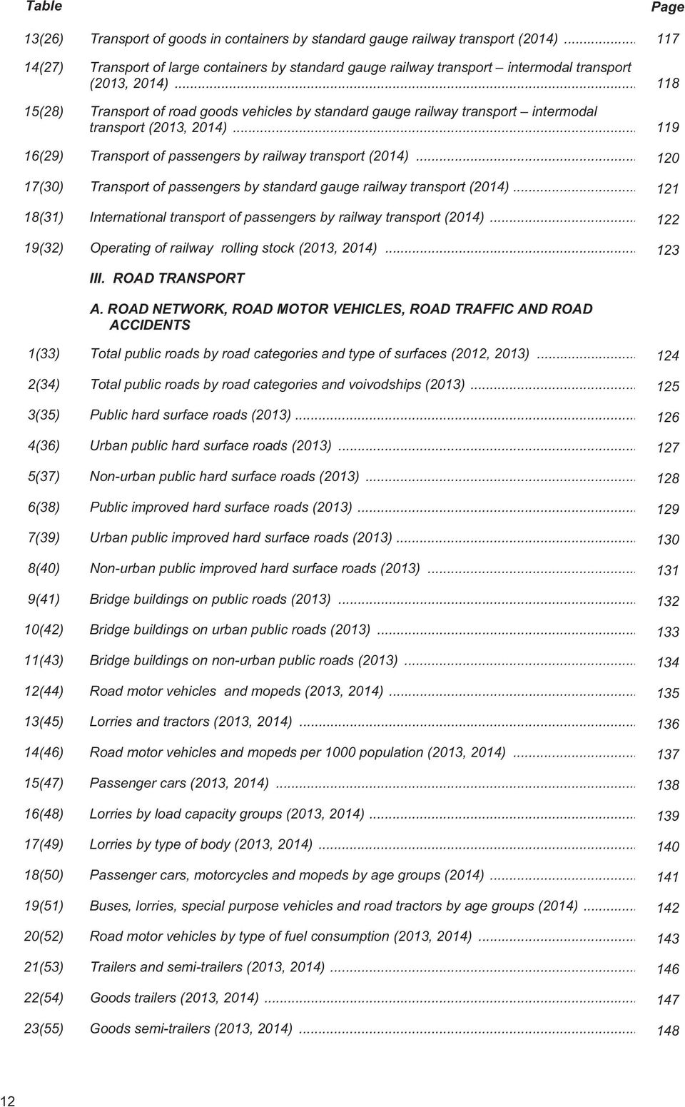 .. 118 15(28) Transport of road goods vehicles by standard gauge railway transport intermodal transport (2013, 2014)... 119 16(29) Transport of passengers by railway transport (2014).