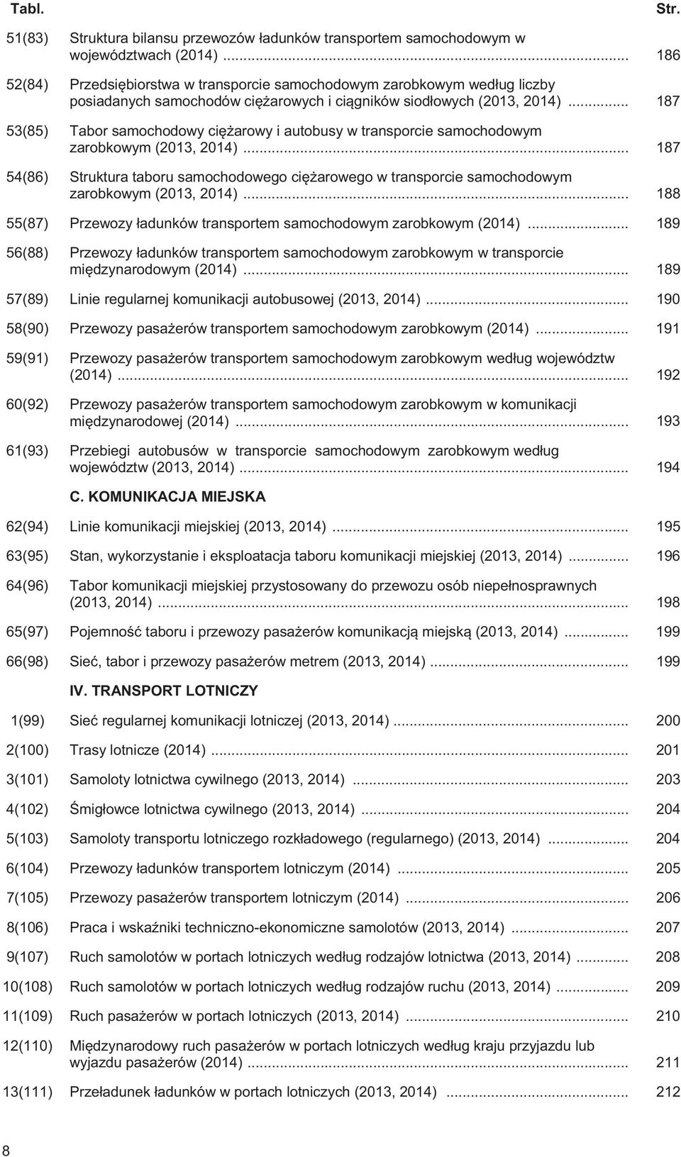 .. 187 53(85) Tabor samochodowy ci arowy i autobusy w transporcie samochodowym zarobkowym (2013, 2014).