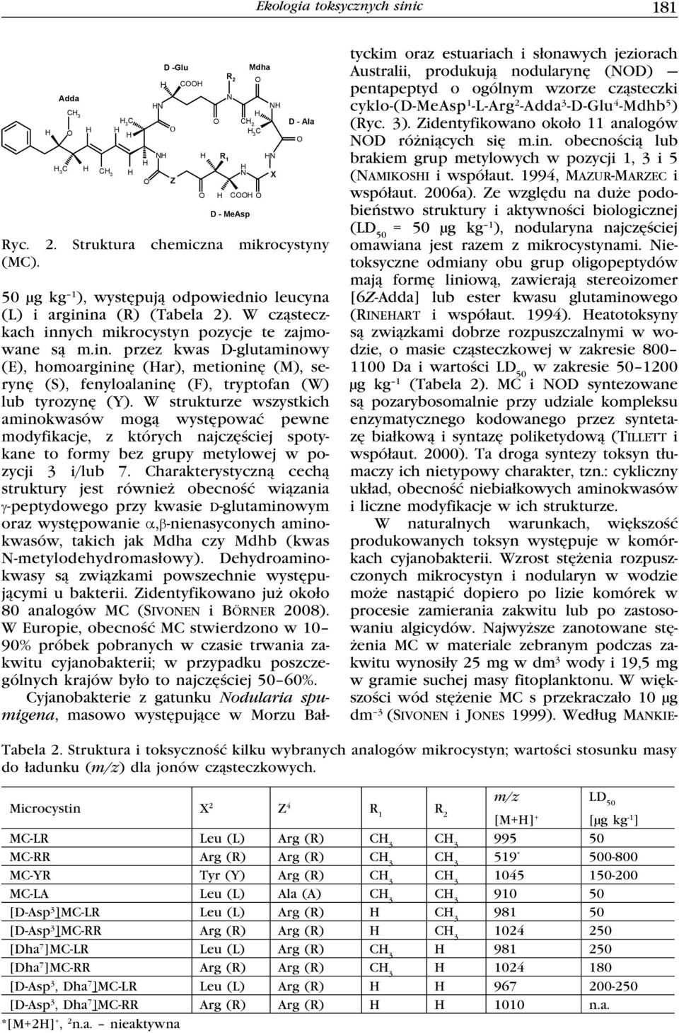 W strukturze wszystkich aminokwasów mogą występować pewne modyfikacje, z których najczęściej spotykane to formy bez grupy metylowej w pozycji 3 i/lub 7.