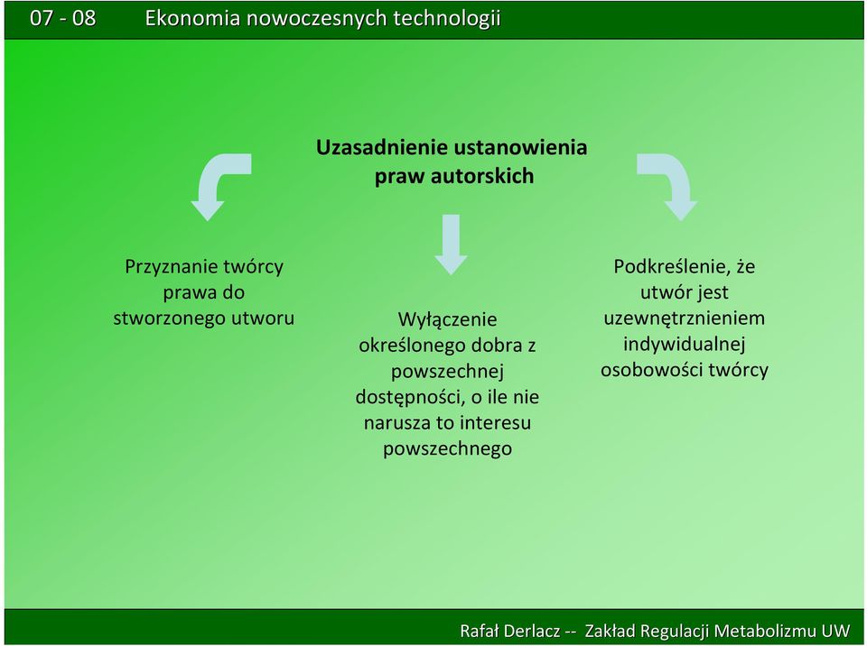 dostępności, o ile nie narusza to interesu powszechnego