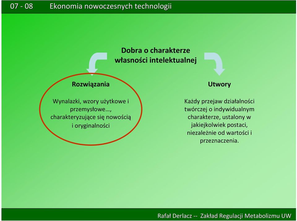 oryginalności Utwory Każdy przejaw działalności twórczej o indywidualnym