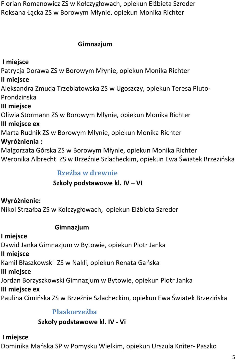 Wyróżnienia : Małgorzata Górska ZS w Borowym Młynie, opiekun Monika Richter Weronika Albrecht ZS w Brzeźnie Szlacheckim, opiekun Ewa Światek Brzezińska Rzeźba w drewnie Szkoły podstawowe kl.