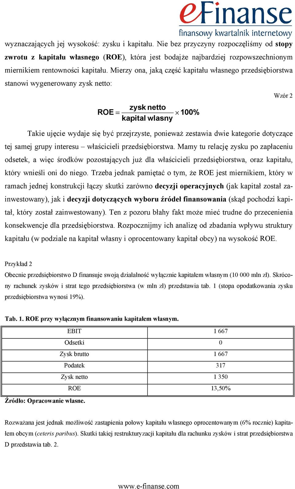 Mierzy ona, jaką część kapitału własnego przedsiębiorstwa stanowi wygenerowany zysk netto: ROE zysk netto = 100% kapital wlasny Wzór 2 Takie ujęcie wydaje się być przejrzyste, ponieważ zestawia dwie