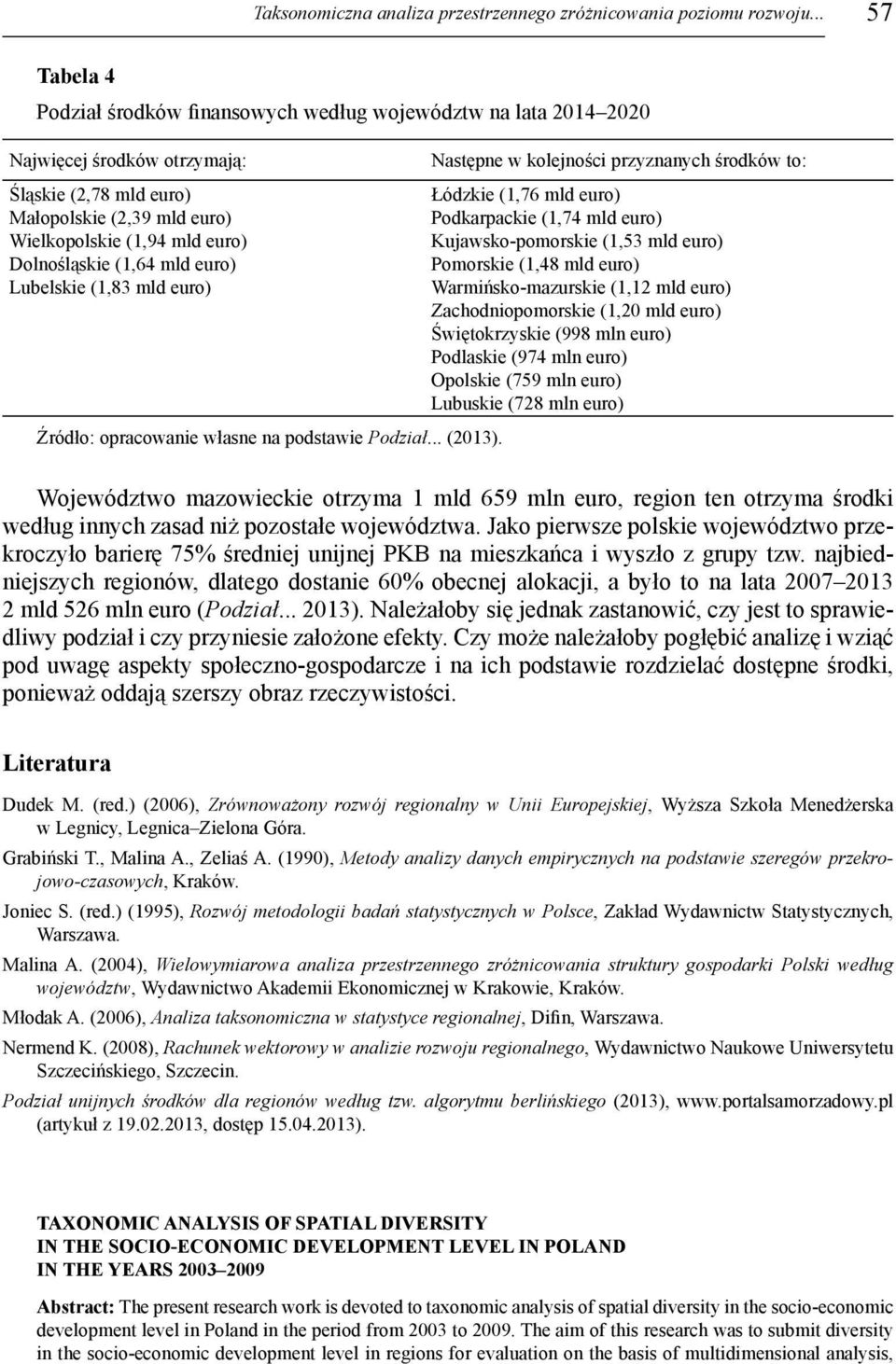 Dolnośląskie (1,64 mld euro) Lubelskie (1,83 mld euro) Źródło: opracowanie własne na podstawie Podział... (2013).