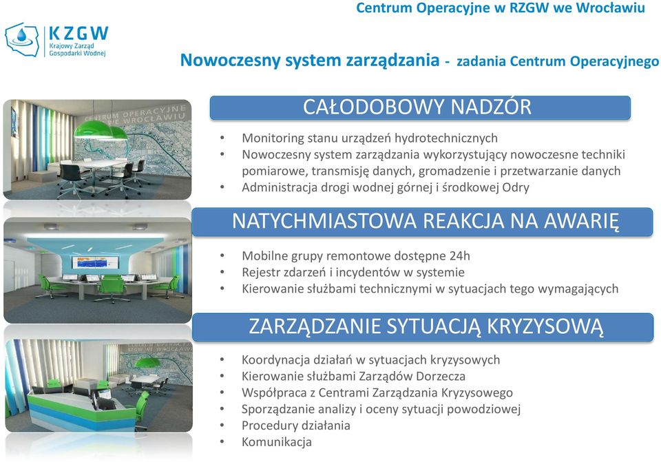 AWARIĘ Mobilne grupy remontowe dostępne 24h Rejestr zdarzeń i incydentów w systemie Kierowanie służbami technicznymi w sytuacjach tego wymagających ZARZĄDZANIE SYTUACJĄ KRYZYSOWĄ