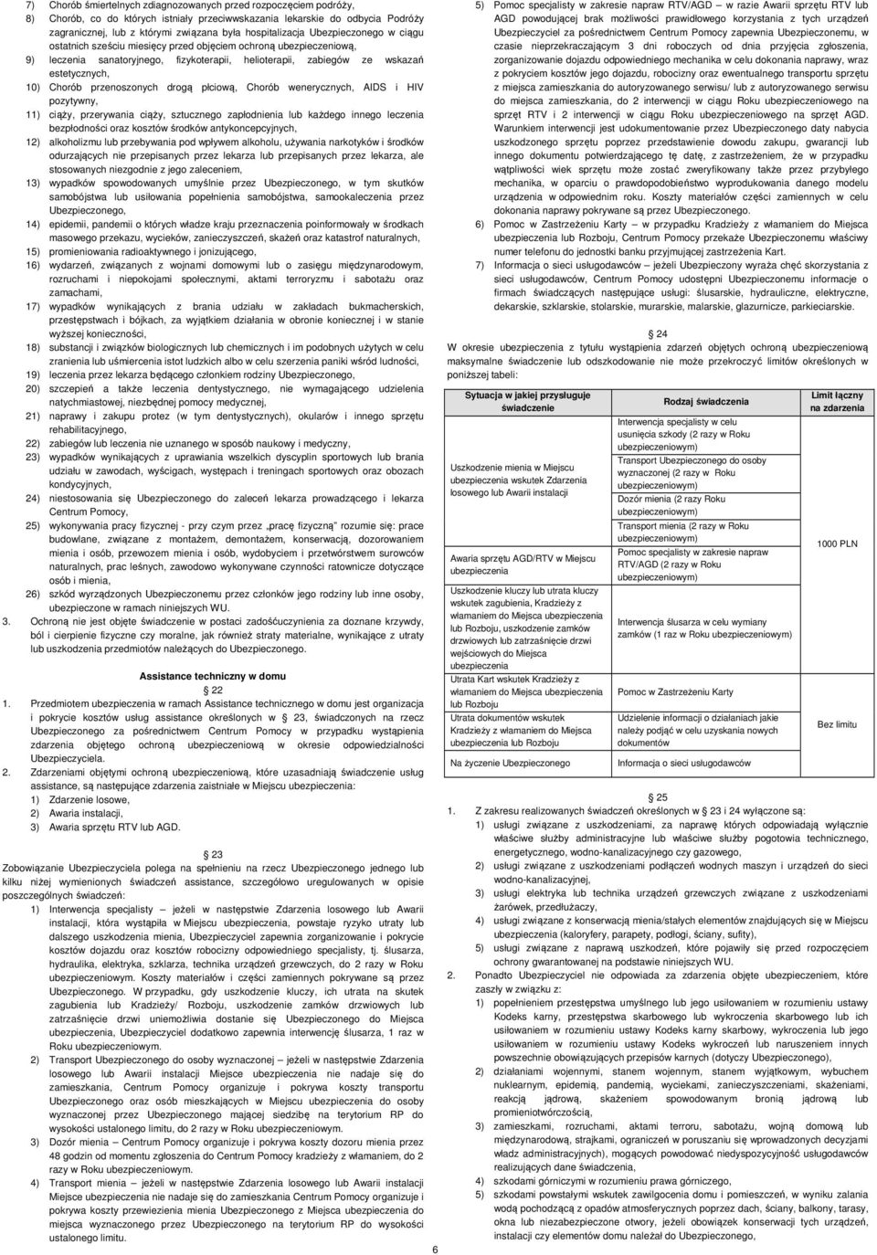 Chorób przenoszonych drogą płciową, Chorób wenerycznych, AIDS i HIV pozytywny, 11) ciąży, przerywania ciąży, sztucznego zapłodnienia lub każdego innego leczenia bezpłodności oraz kosztów środków