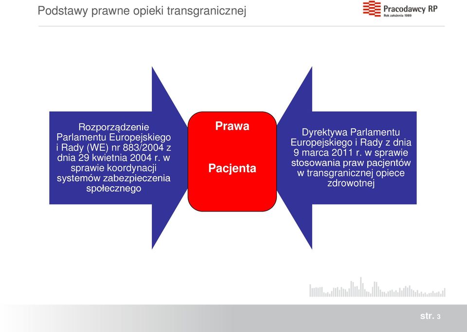 w sprawie koordynacji systemów zabezpieczenia społecznego Prawa Pacjenta Dyrektywa