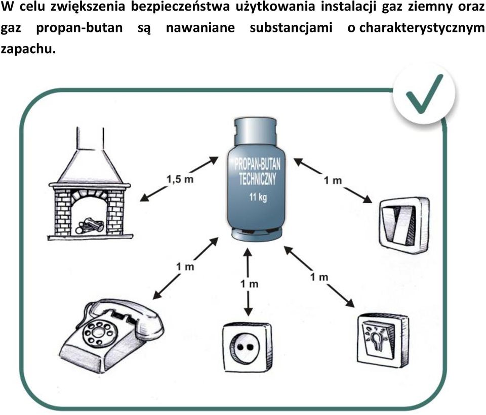 oraz gaz propan-butan są nawaniane