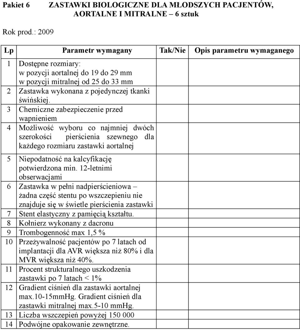 Chemiczne zabezpieczenie przed wapnieniem Możliwość wyboru co najmniej dwóch szerokości pierścienia szewnego dla każdego rozmiaru zastawki aortalnej 5 Niepodatność na kalcyfikację potwierdzona min.