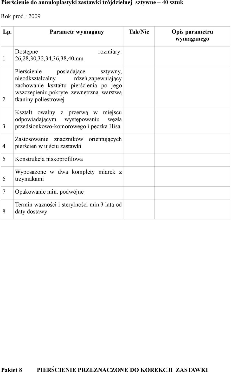 zachowanie kształtu pierścienia po jego wszczepieniu,pokryte zewnętrzną warstwą tkaniny poliestrowej Kształt owalny z przerwą w miejscu odpowiadającym występowaniu