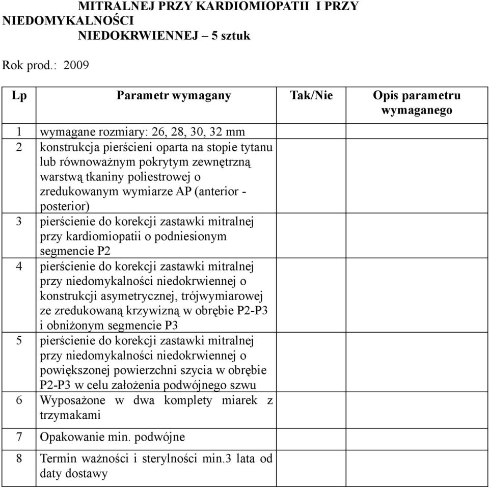 podniesionym segmencie P2 pierścienie do korekcji zastawki mitralnej przy niedomykalności niedokrwiennej o konstrukcji asymetrycznej, trójwymiarowej ze zredukowaną krzywizną w obrębie P2-P i