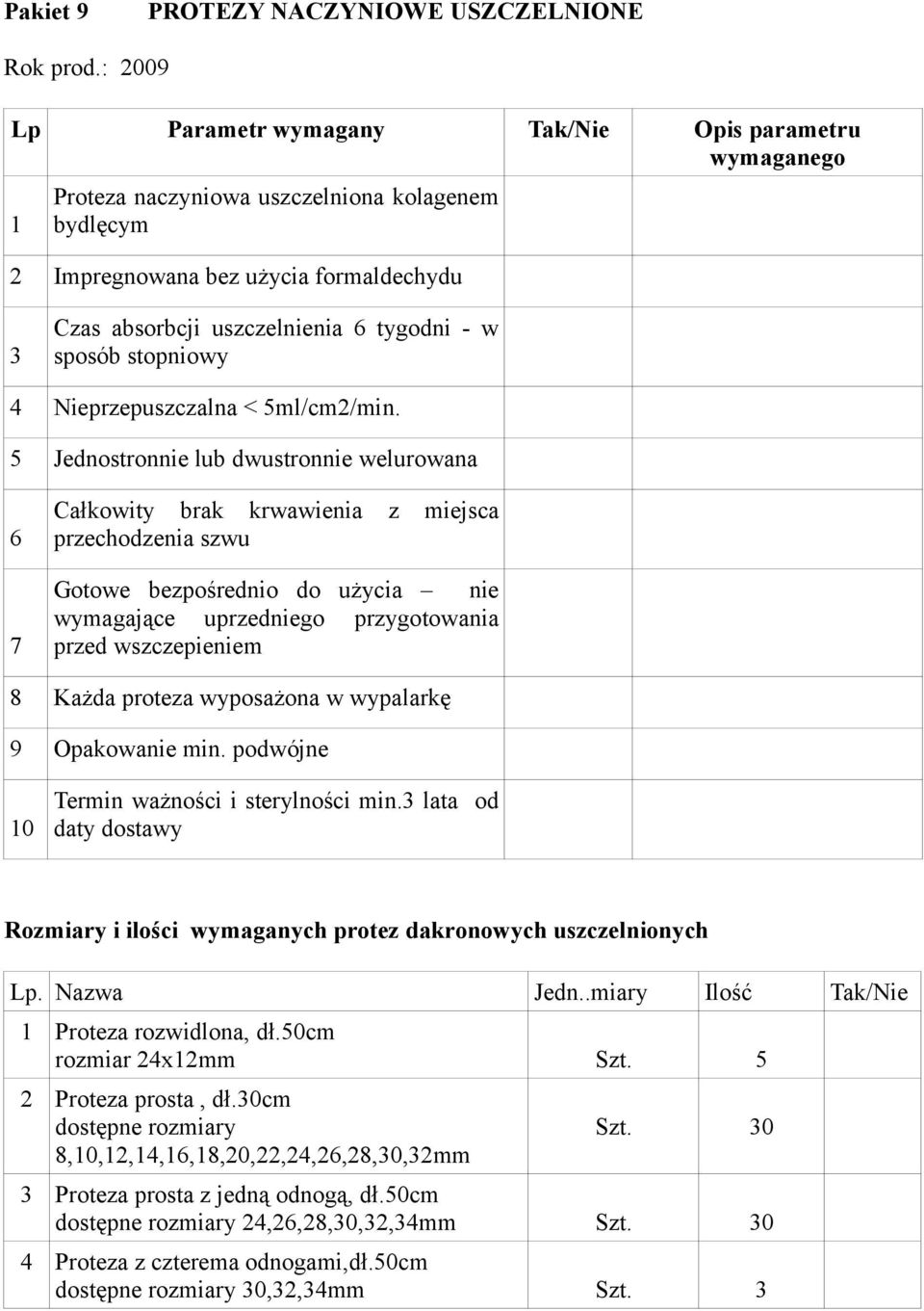 5 Jednostronnie lub dwustronnie welurowana 6 7 Całkowity brak krwawienia z miejsca przechodzenia szwu Gotowe bezpośrednio do użycia nie wymagające uprzedniego przygotowania przed wszczepieniem 8