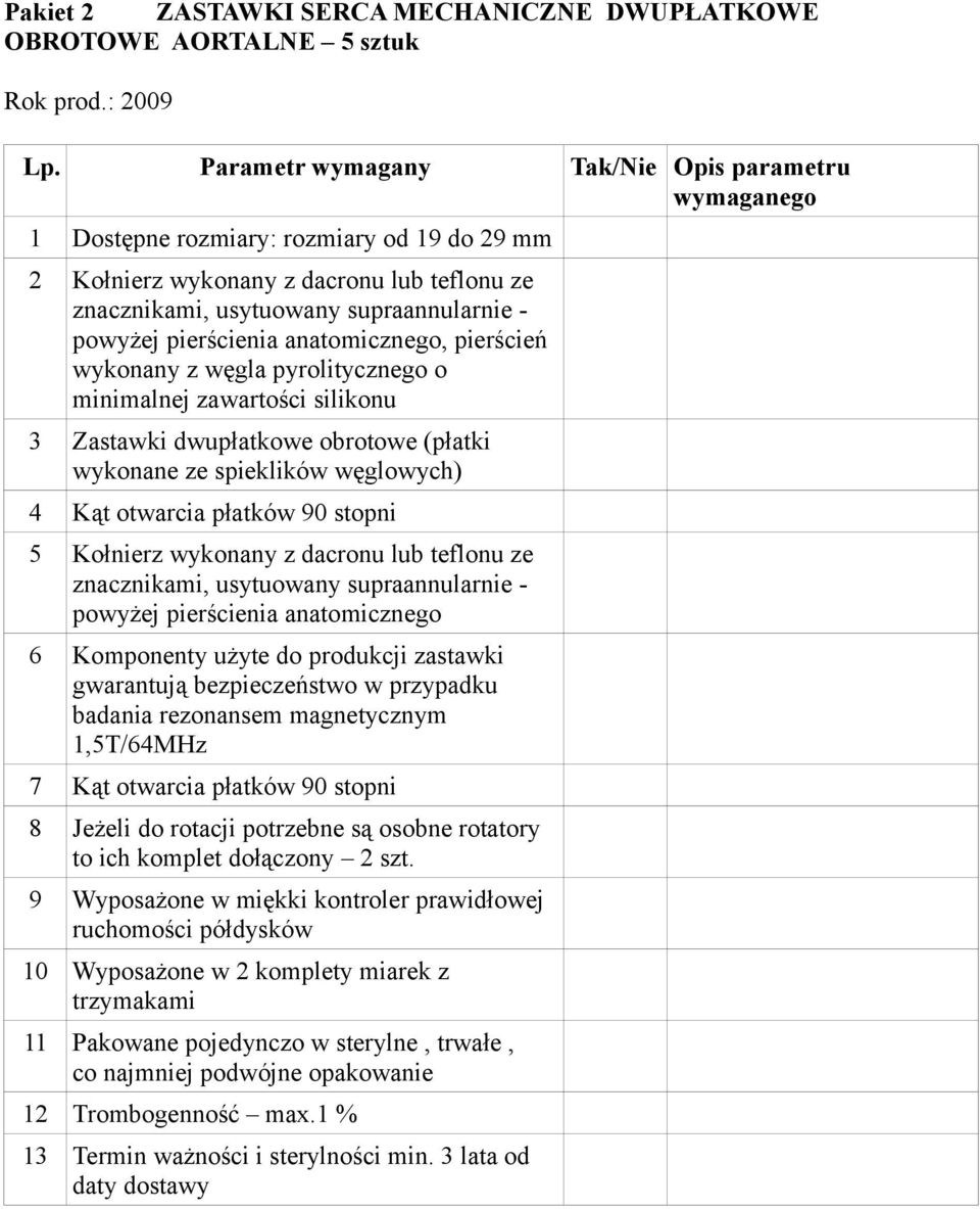 pierścienia anatomicznego, pierścień wykonany z węgla pyrolitycznego o minimalnej zawartości silikonu Zastawki dwupłatkowe obrotowe (płatki wykonane ze spieklików węglowych) Kąt otwarcia płatków 90