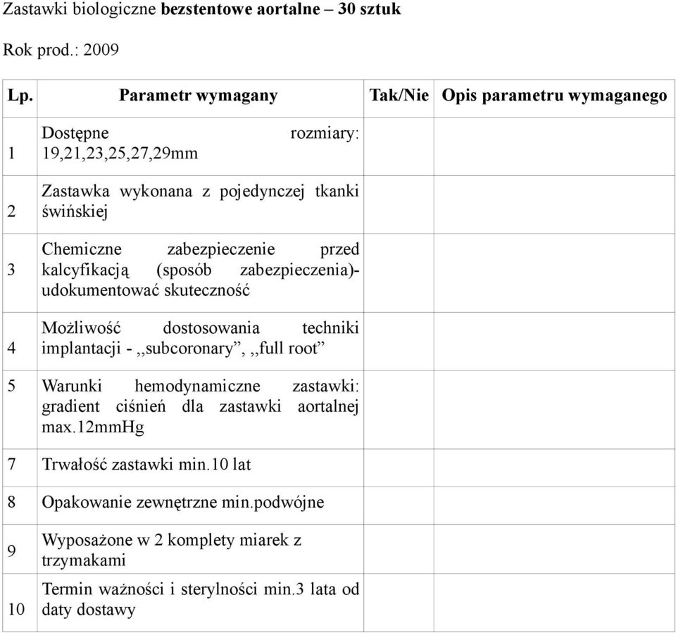 świńskiej Chemiczne zabezpieczenie przed kalcyfikacją (sposób zabezpieczenia)- udokumentować skuteczność Możliwość dostosowania techniki