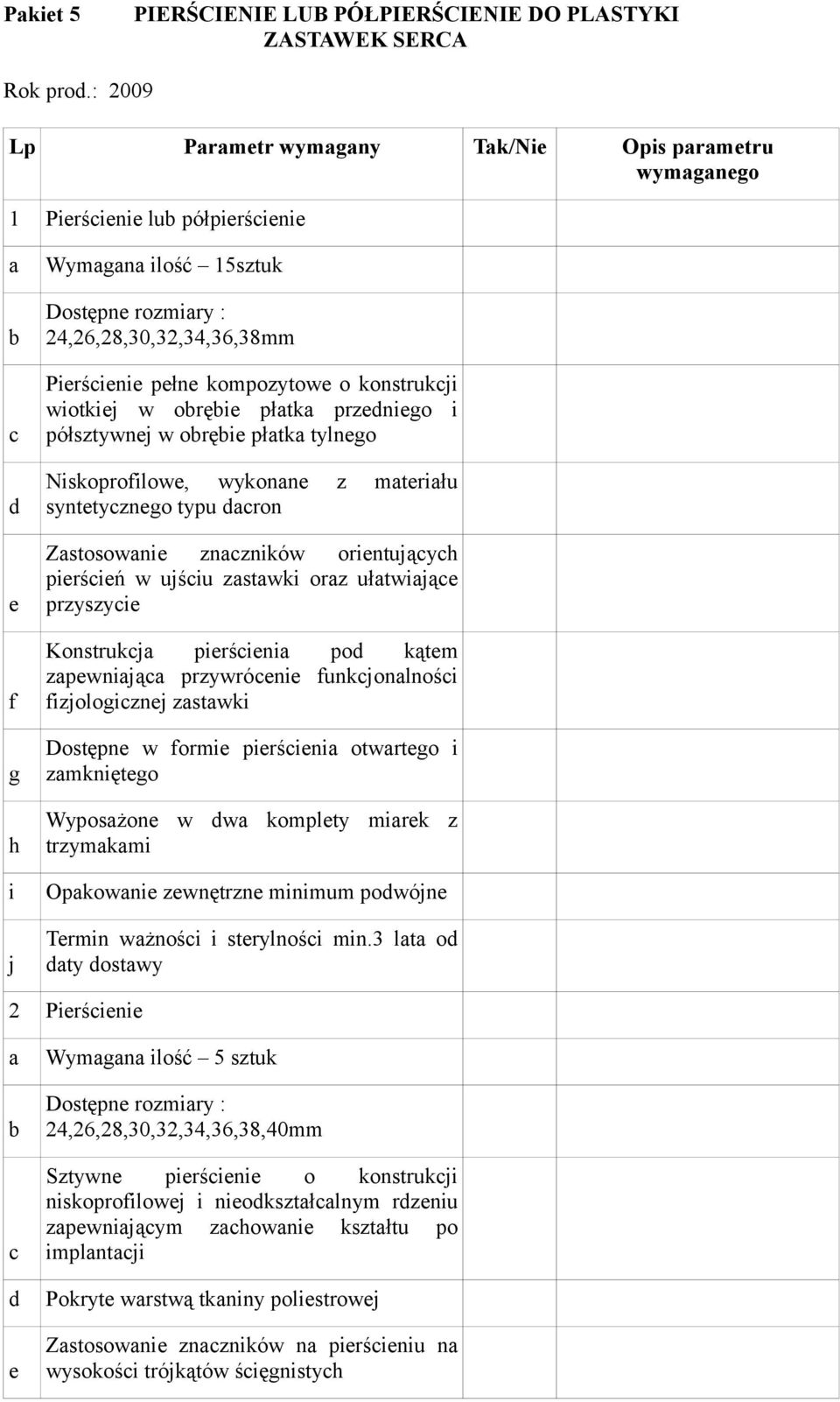 syntetycznego typu dacron Zastosowanie znaczników orientujących pierścień w ujściu zastawki oraz ułatwiające przyszycie Konstrukcja pierścienia pod kątem zapewniająca przywrócenie funkcjonalności