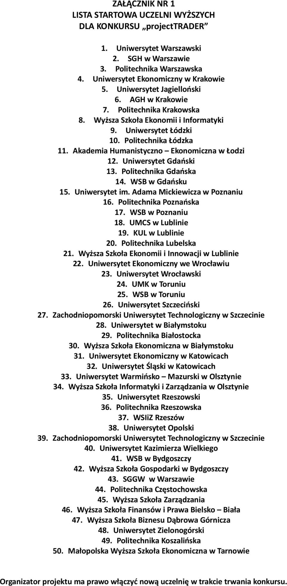 Akademia Humanistyczno Ekonomiczna w Łodzi 12. Uniwersytet Gdański 13. Politechnika Gdańska 14. WSB w Gdańsku 15. Uniwersytet im. Adama Mickiewicza w Poznaniu 16. Politechnika Poznańska 17.