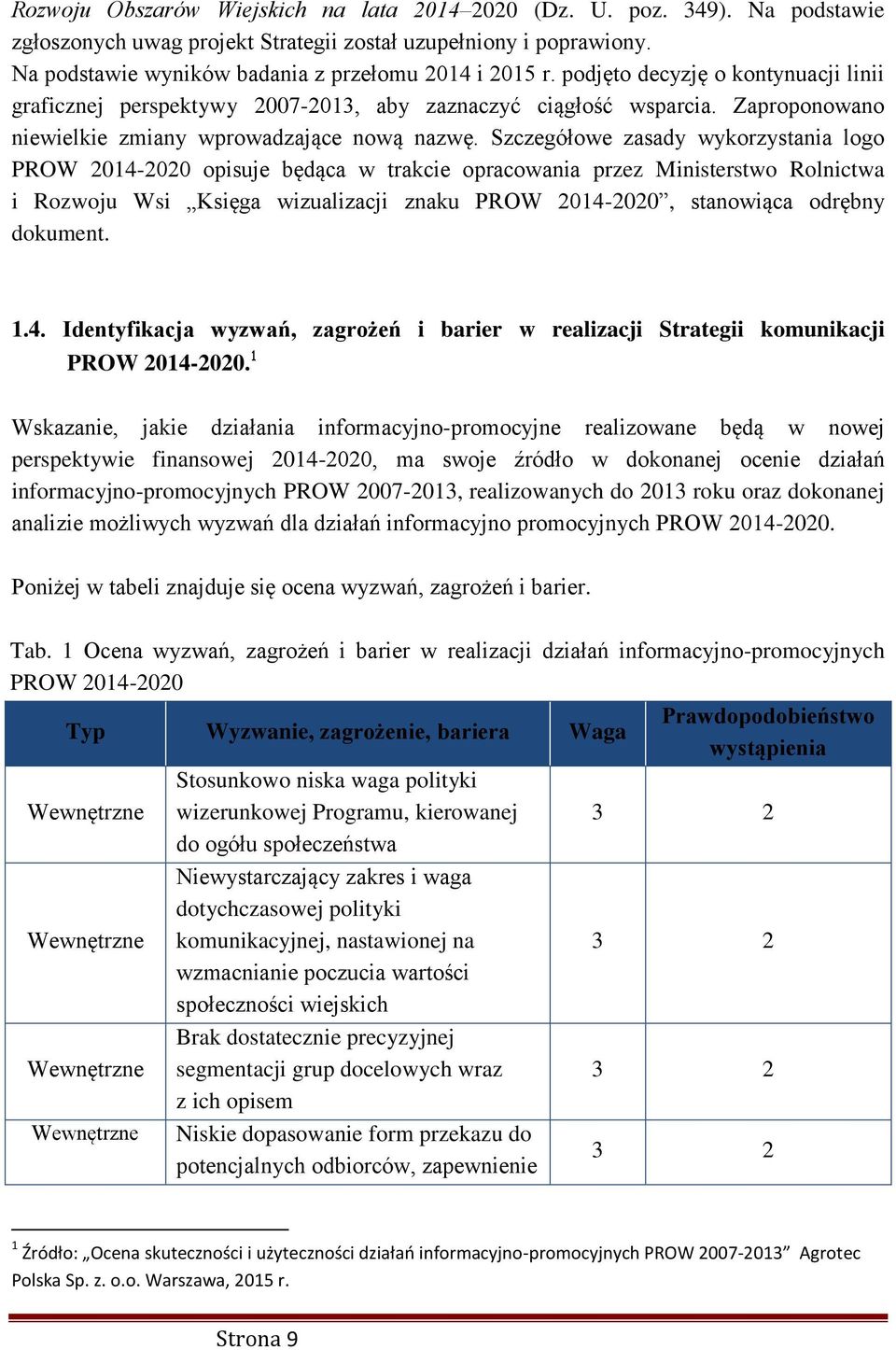 Szczegółowe zasady wykorzystania logo PROW 2014-2020 opisuje będąca w trakcie opracowania przez Ministerstwo Rolnictwa i Rozwoju Wsi Księga wizualizacji znaku PROW 2014-2020, stanowiąca odrębny