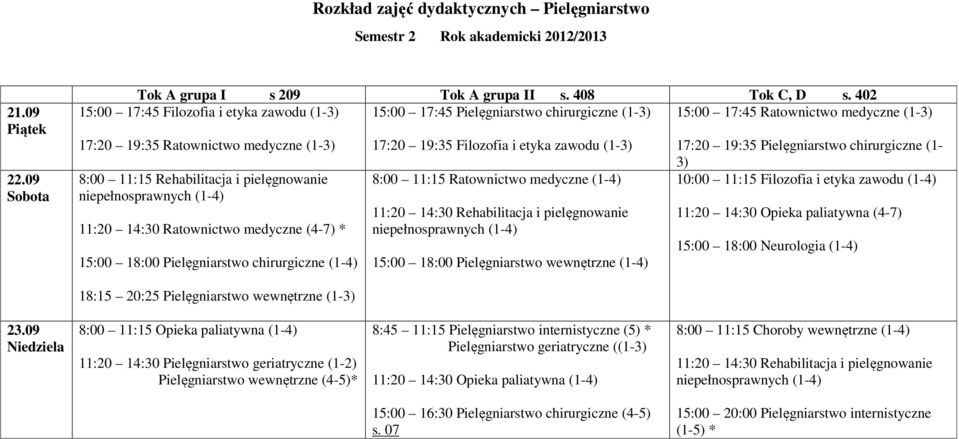 pielęgnowanie niepełnosprawnych (1-4) 11:20 14:30 Ratownictwo medyczne (4-7) * 15:00 18:00 Pielęgniarstwo chirurgiczne (1-4) 17:20 19:35 Filozofia i etyka zawodu (1-3) 8:00 11:15 Ratownictwo medyczne