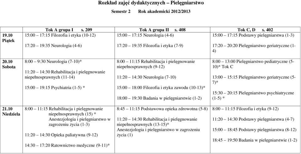 10 8:00 9:30 Neurologia (7-10)* niepełnosprawnych (11-14) 15:00 19:15 Psychiatria (1-5) * 8:00 11:15 Rehabilitacja i pielęgnowanie niepełnosprawnych (9-12) 11:20 14:30 Neurologia (7-10) 15:00 18:00