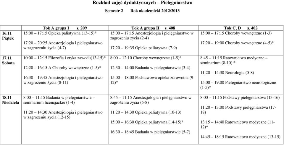 11 10:00 12:15 Filozofia i etyka zawodu(13-15)* 12:20 16:15 A Choroby wewnętrzne (1-5)* 16:30 19:45 Anestezjologia i pielęgniarstwo w zagrożeniu życia (8-11) 8:00 12:10 Choroby wewnętrzne (1-5)*