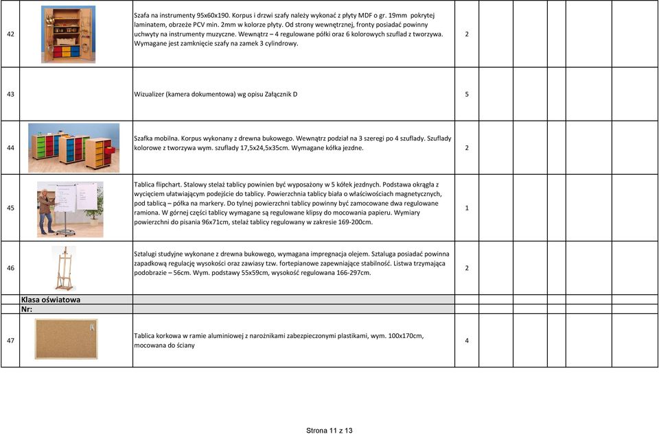 43 Wizualizer (kamera dokumentowa) wg opisu Załącznik D 5 44 Szafka mobilna. Korpus wykonany z drewna bukowego. Wewnątrz podział na 3 szeregi po 4 szuflady. Szuflady kolorowe z tworzywa wym.