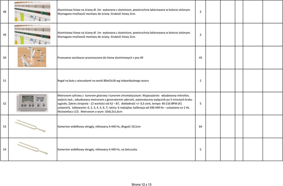 49 45 5 Regał na buty z wieszakami na worki 80x4x8 wg indywidualnego wzoru 5 Metronom cyfrowy z tunerem gitarowy i tunerem chromatycznym.