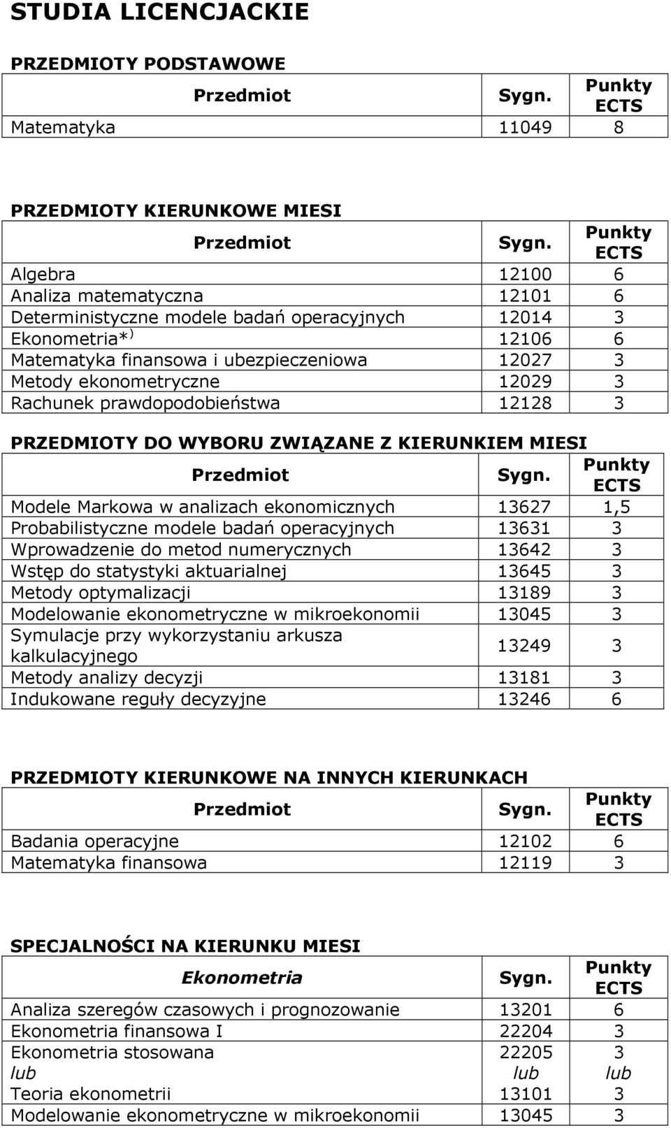 Przedmiot Modele Markowa w analizach ekonomicznych 13627 1,5 Probabilistyczne modele badań operacyjnych 13631 3 Wprowadzenie do metod numerycznych 13642 3 Wstęp do statystyki aktuarialnej 13645 3