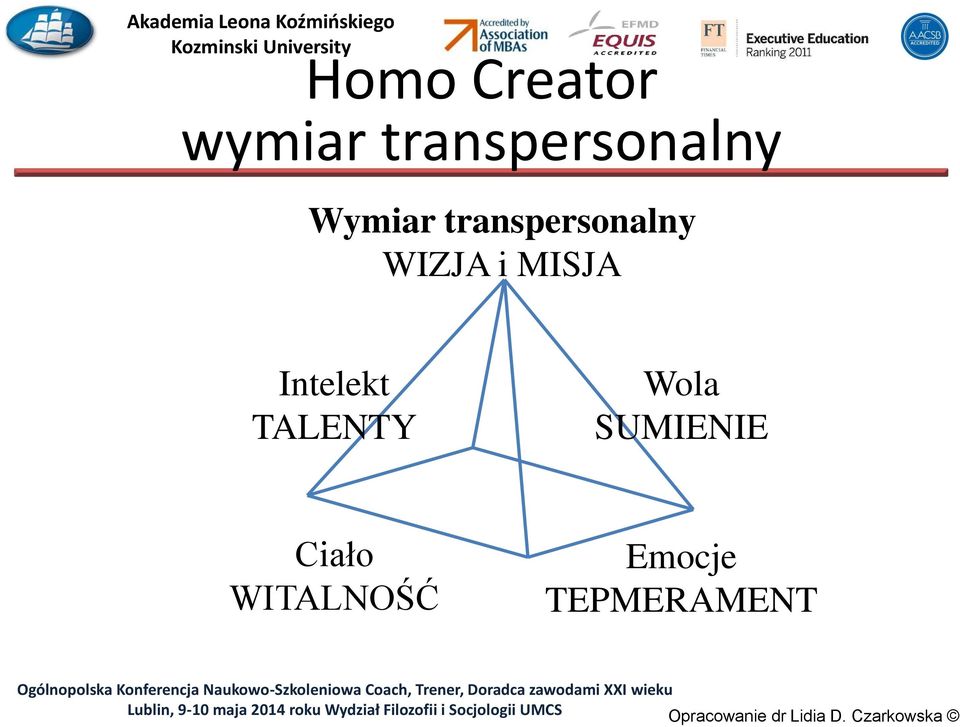 transpersonalny WIZJA i MISJA