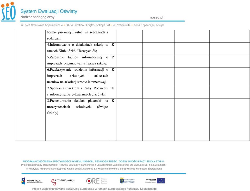 Założenie tablicy informacyjnej o imprezach organizowanych przez szkołę. 6.