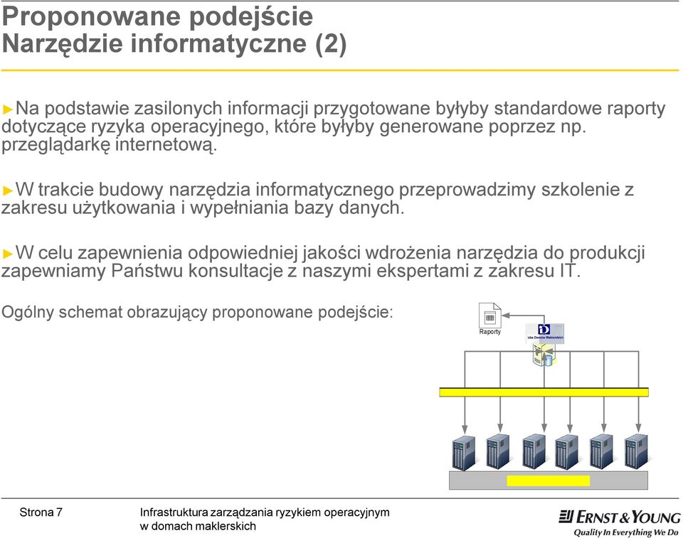 W trakcie budowy narzędzia informatycznego przeprowadzimy szkolenie z zakresu użytkowania i wypełniania bazy danych.