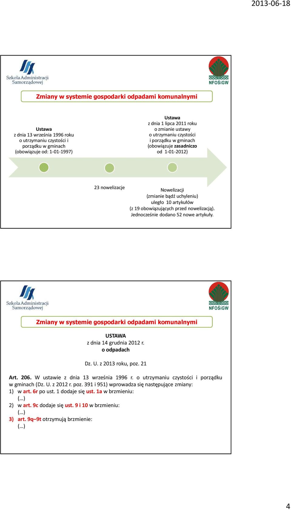 Jednocześnie dodano 52 nowe artykuły. Zmiany w systemie gospodarki odpadami komunalnymi USTAWA z dnia 14 grudnia 2012 r. o odpadach Dz. U. z 2013 roku, poz. 21 Art. 206.