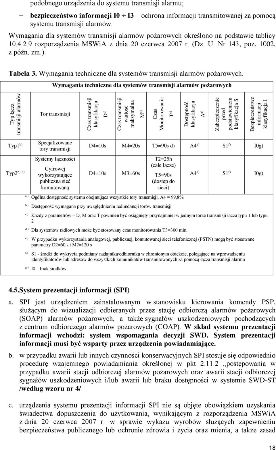 Wymagania techniczne dla systemów transmisji alarmów pożarowych.